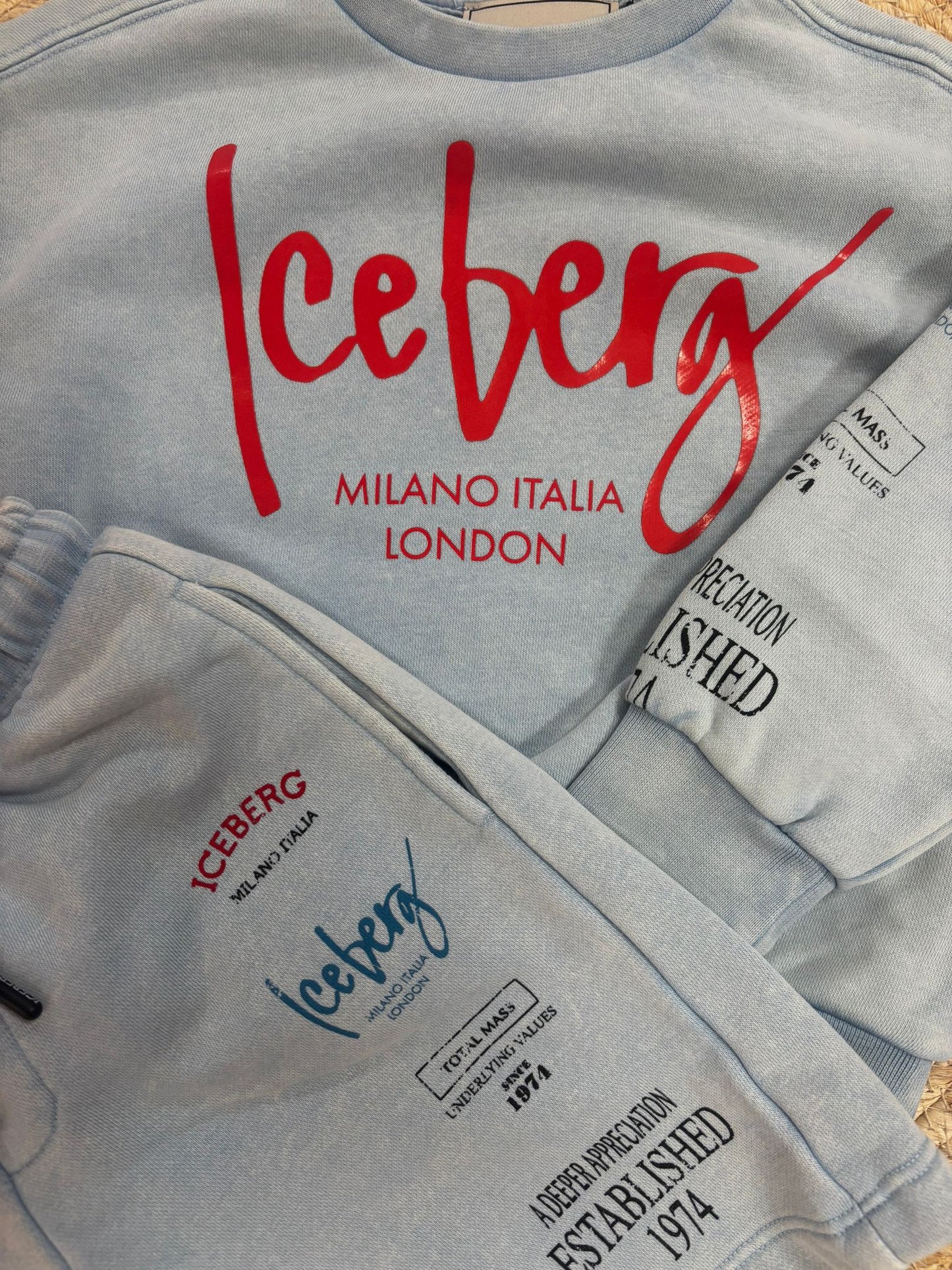 Set Blue Text - Iceberg