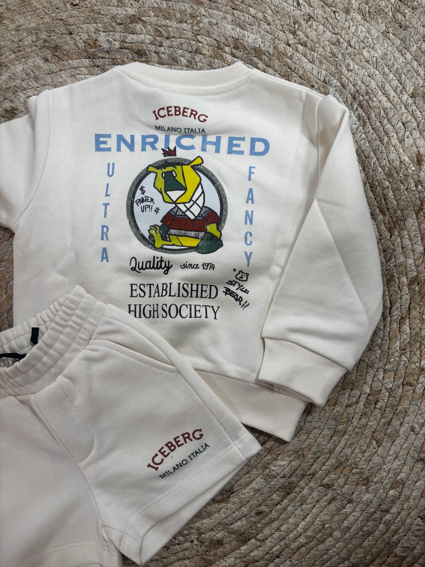 Bermude Set Italia - Iceberg